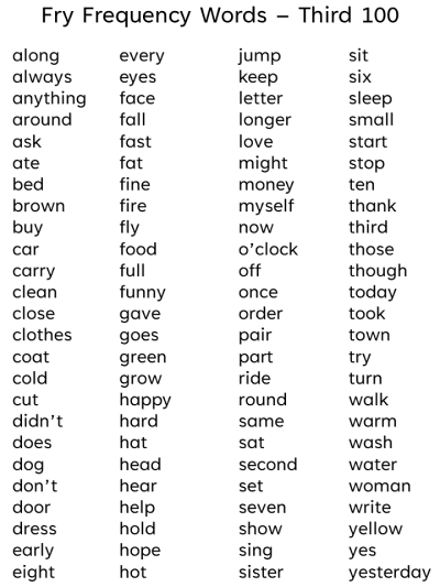 Fry Words grade two list
