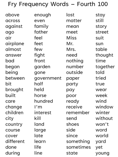 Fry Words grade four list